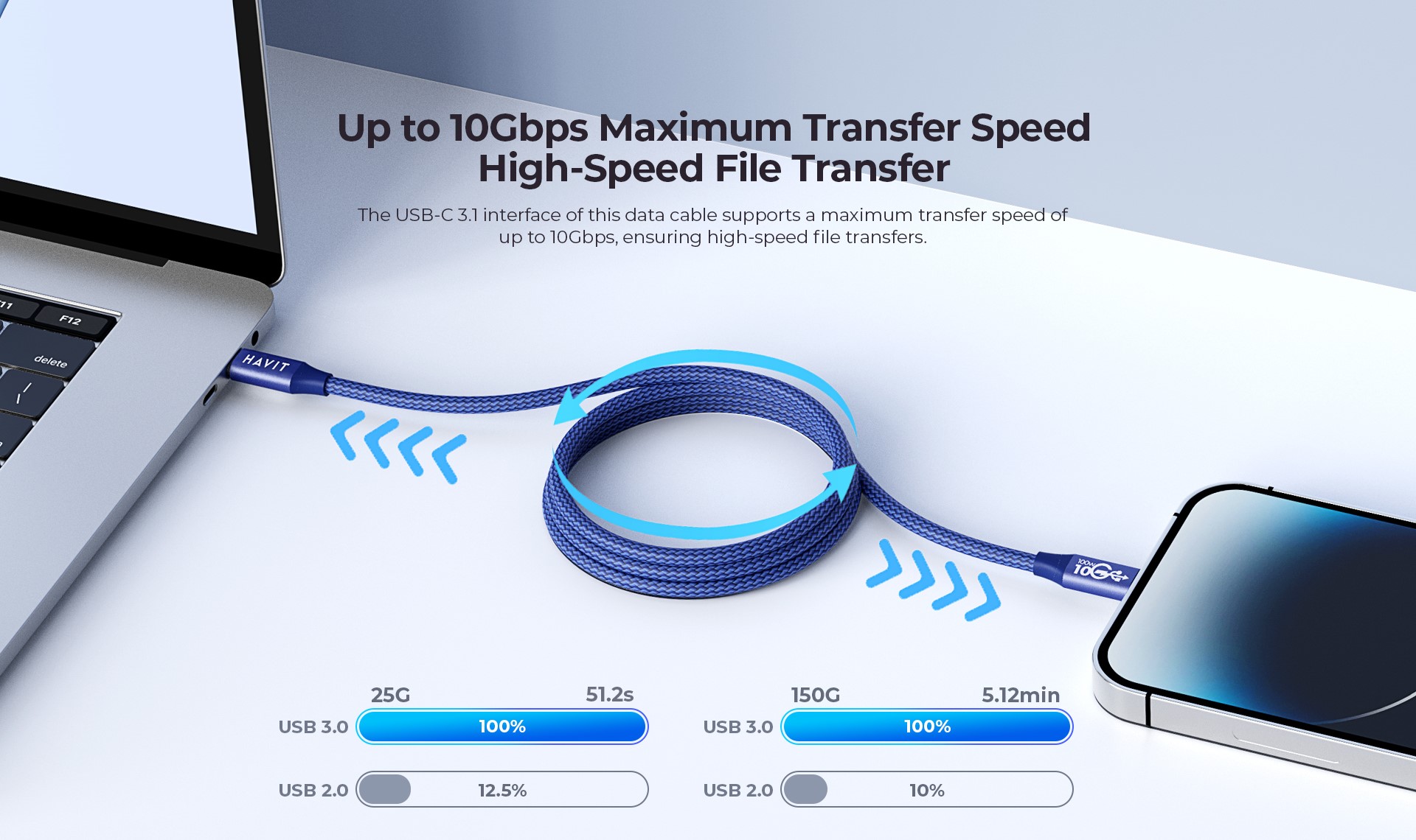 Transfer de date de pana la 10Gbps!
