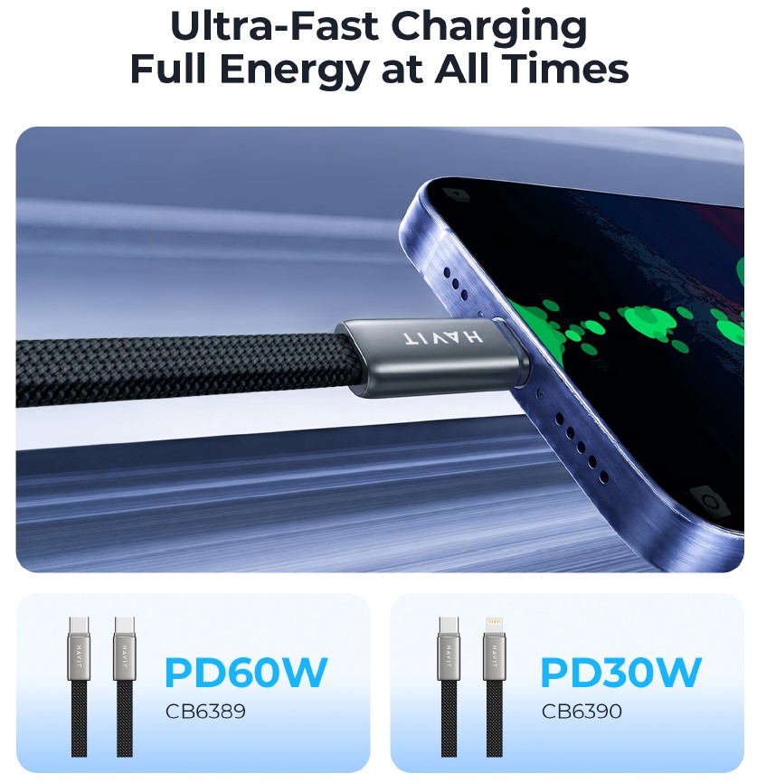 Incarcare ultra rapida - PD60W!