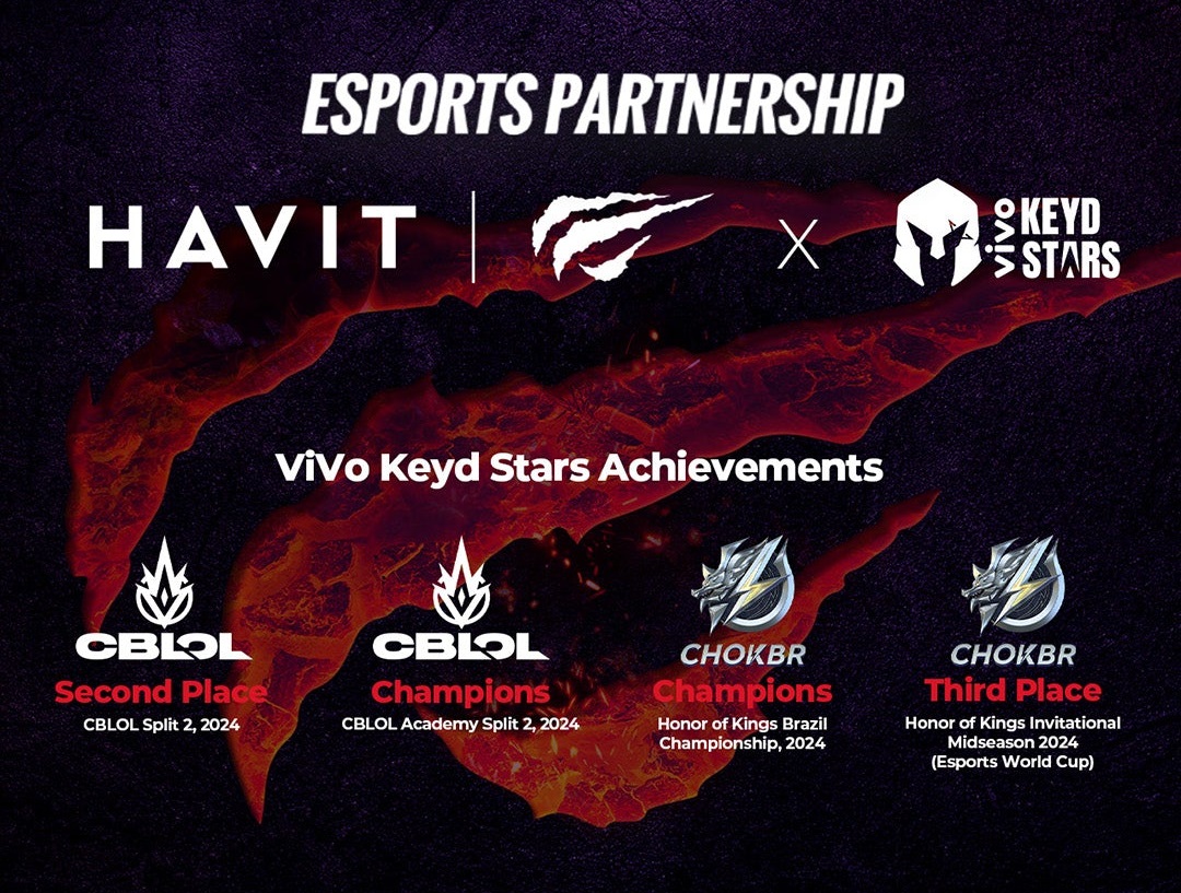 Parteneriat cu ESPORTS!