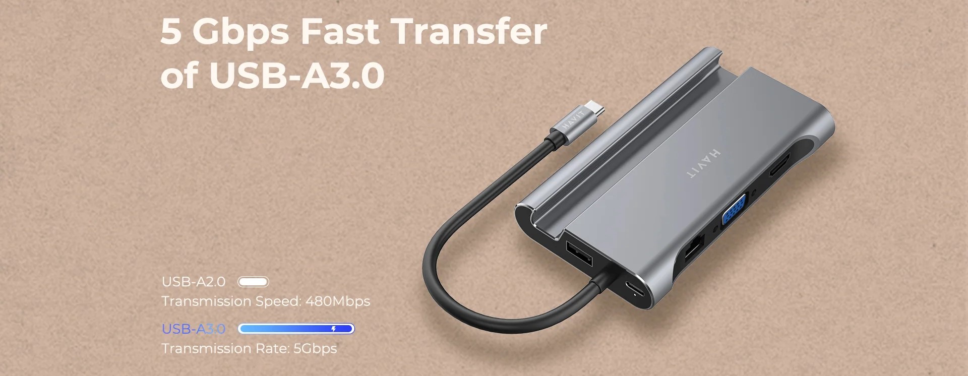 USB A 3.0!