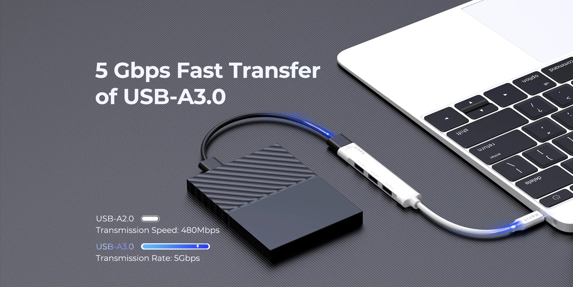 Transfer rapid cu 5Gbps!