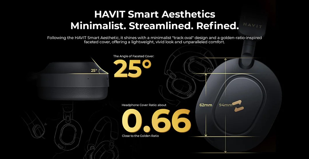 Havit Smart Aesthetics!