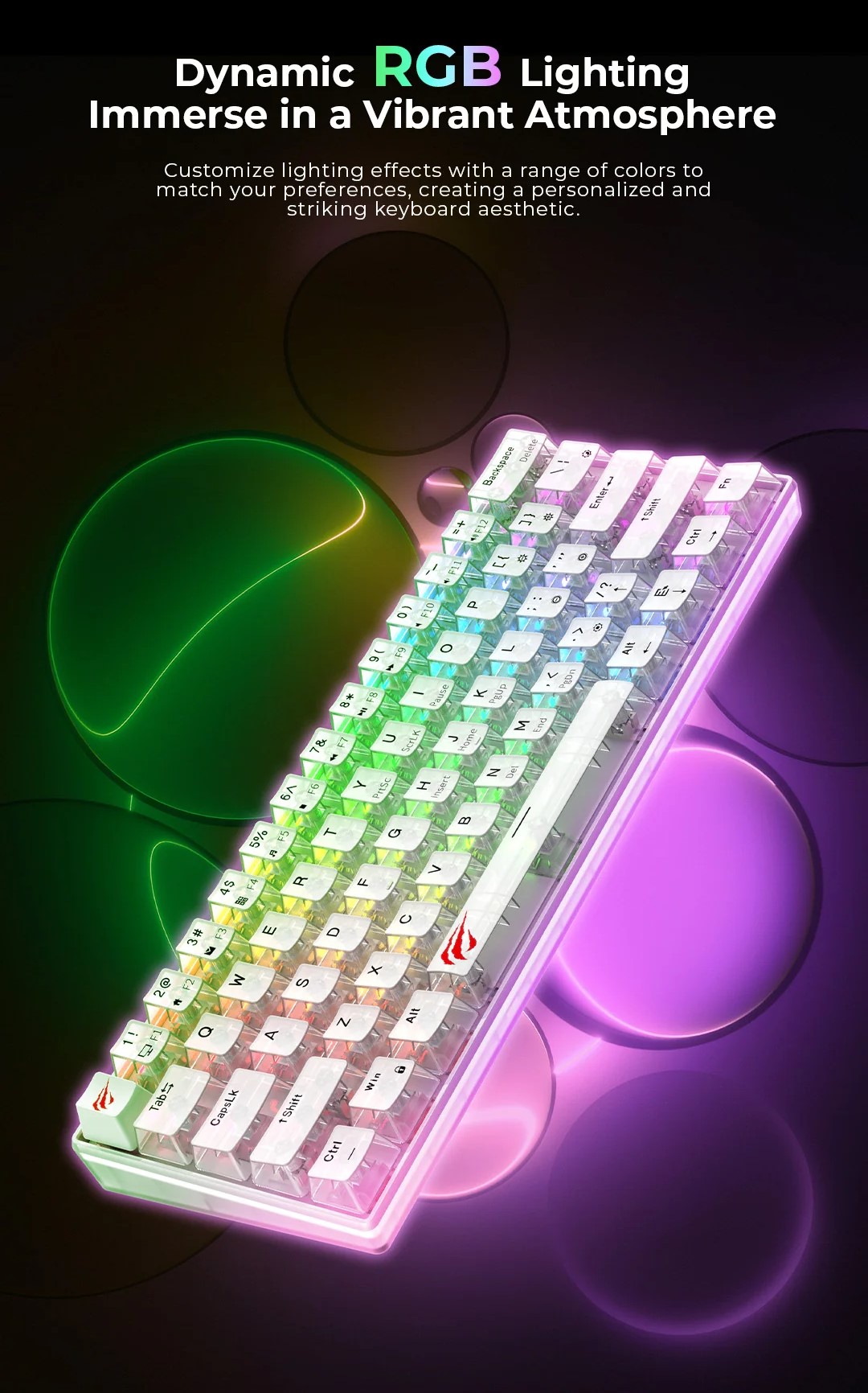 Iluminare RGB dinamica!