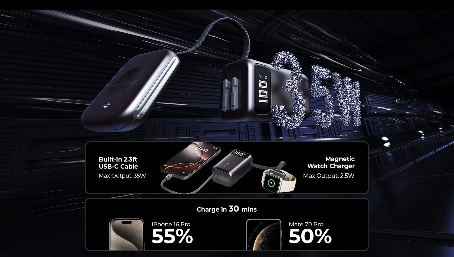 Putere PD35W!