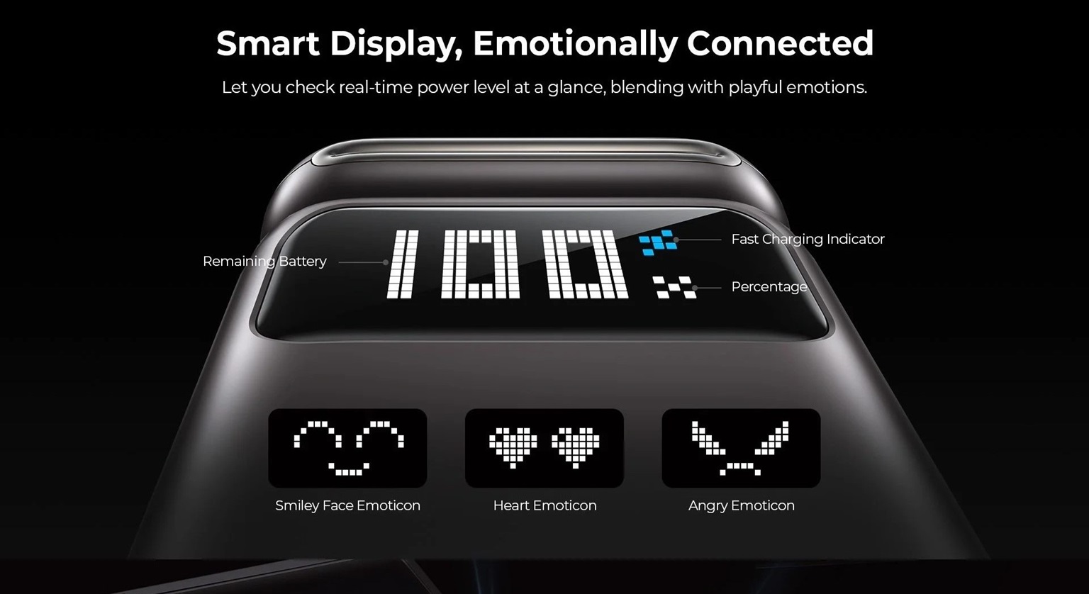Display inteligent!