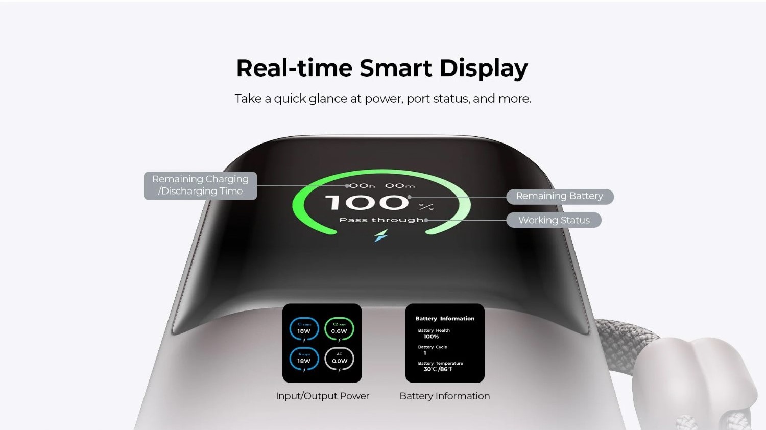 Display inteligent PB37