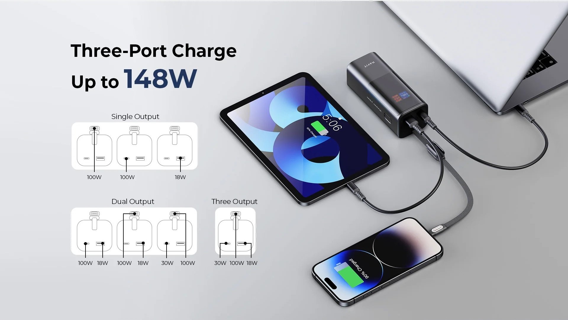 Putere totala 148W!