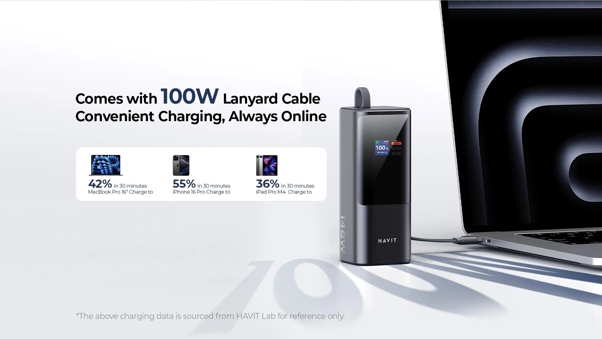 Incarcare ultra rapida - 100W!