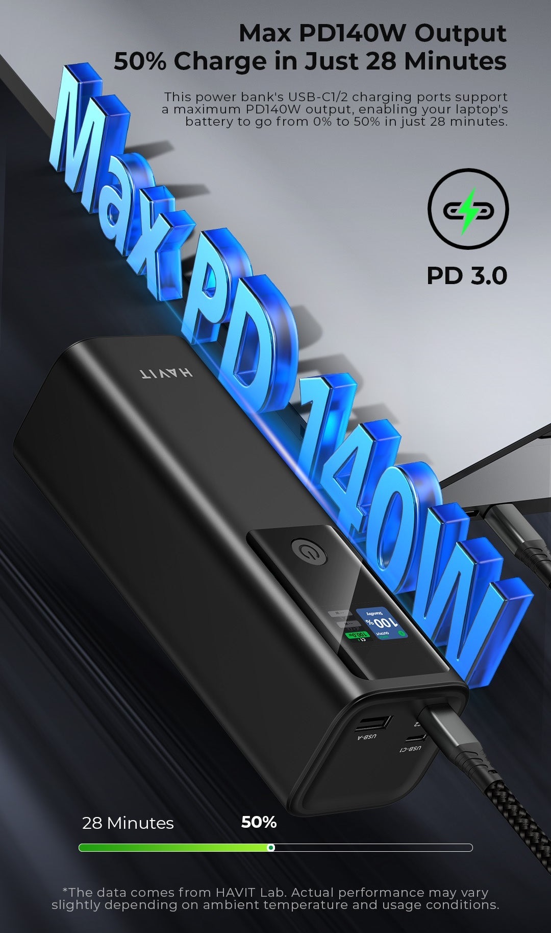 PD140W!