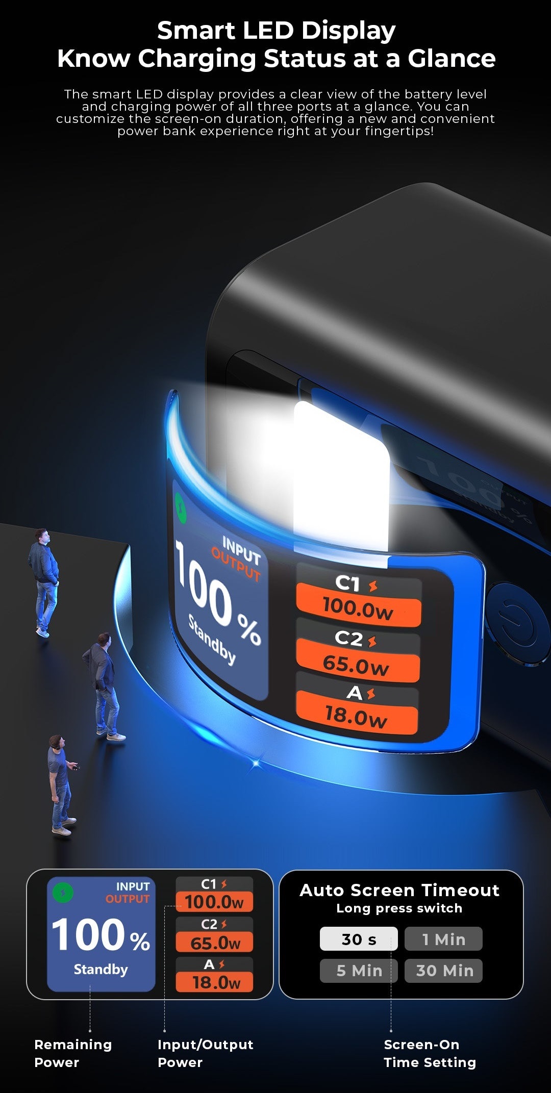 Ecran LED inteligent!