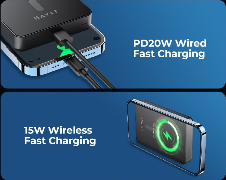 Putere maxima 20W!