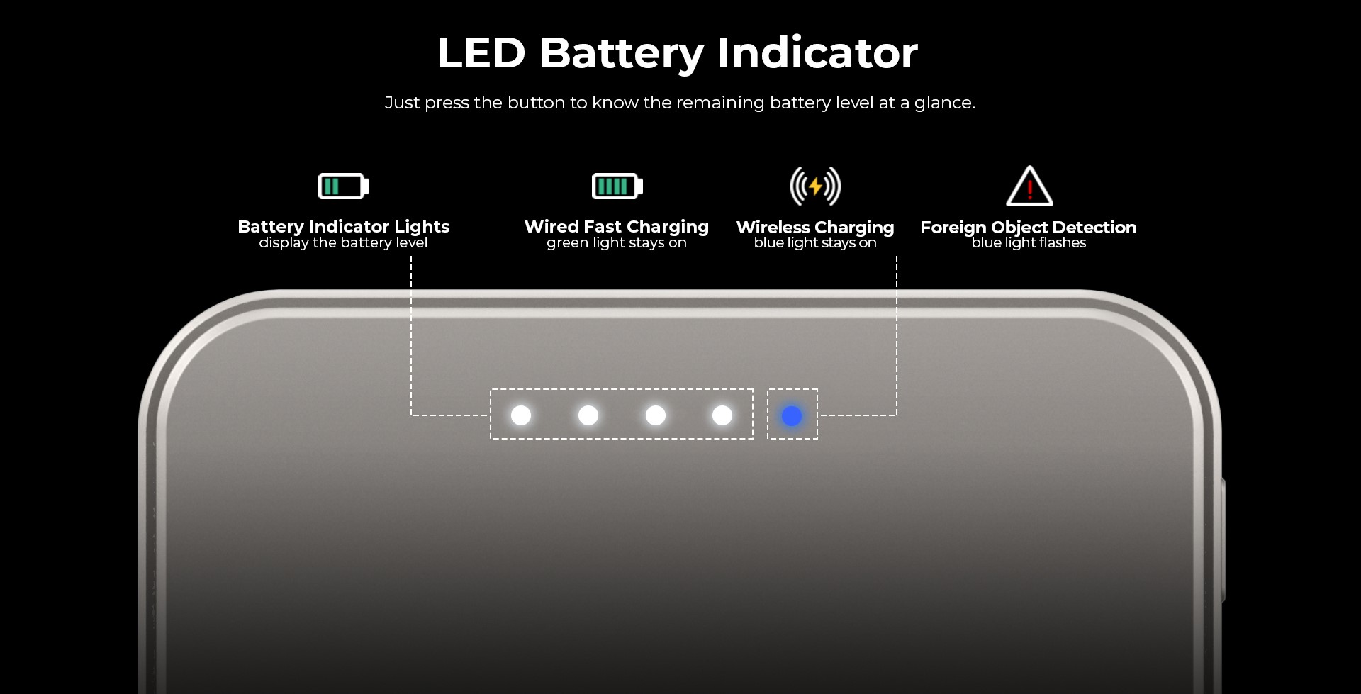 Indicator LED!