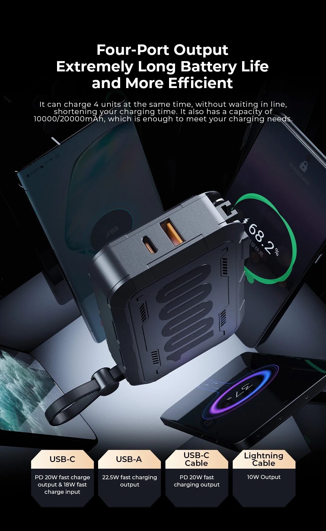 20000 mAh!