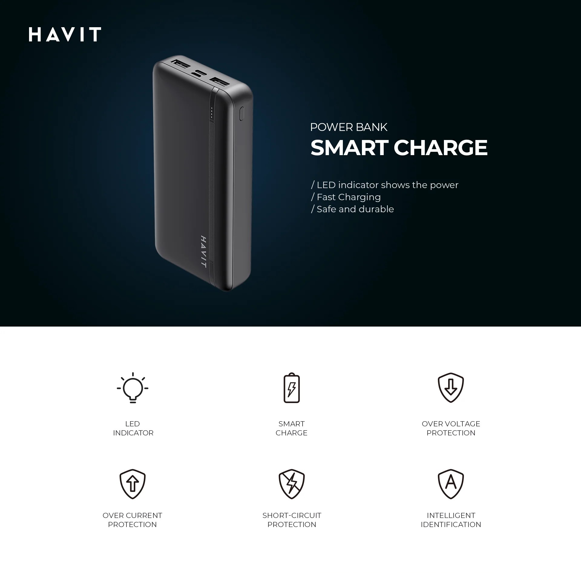 20000 mAh!