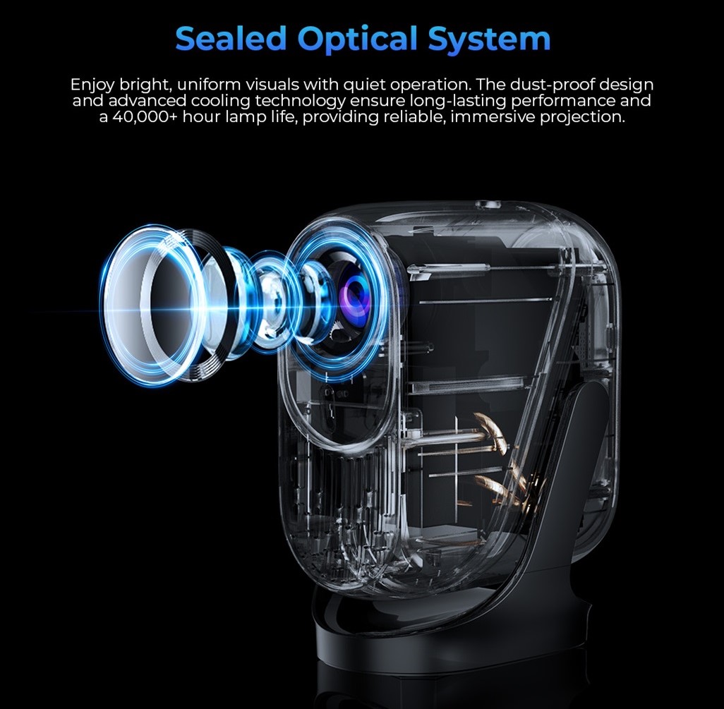 Sistem optic sigilat!