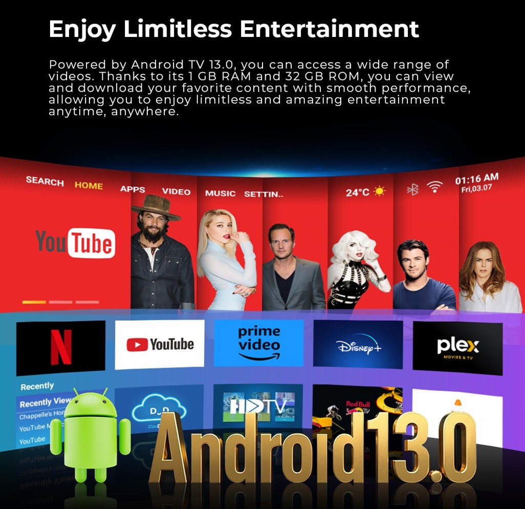 Android TV 13.0 preinstalat!