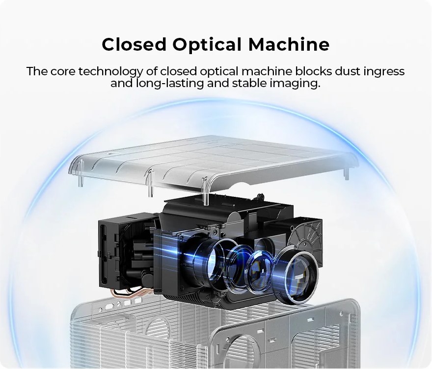 Sistem optic inchis!