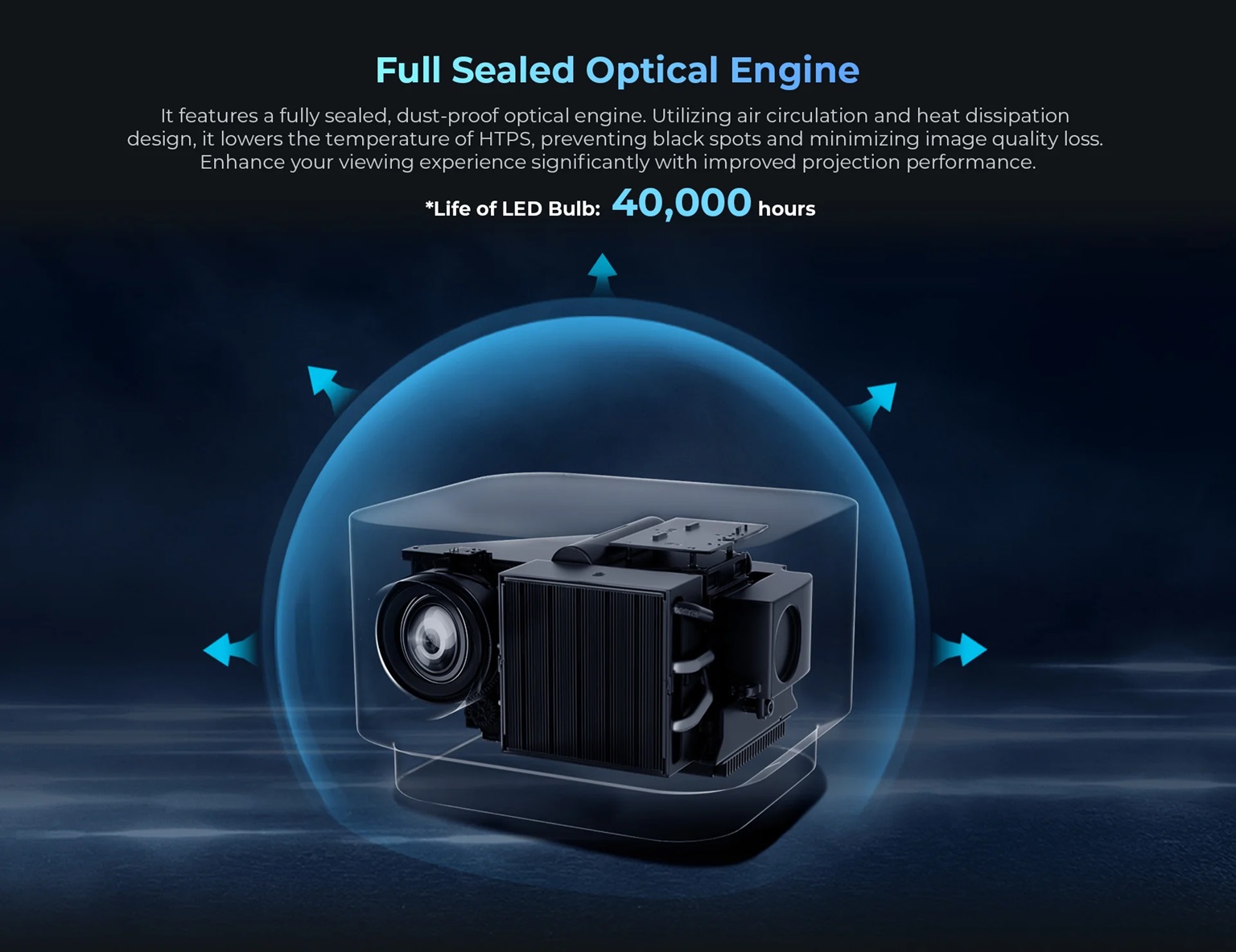 Sistem optic integral sigilat!