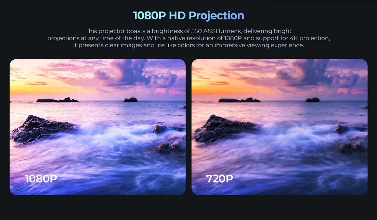 Proiectie nativa Full HD 1080P!
