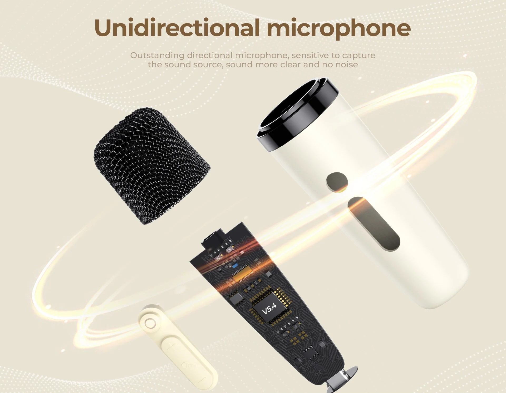 Microfon unidirectional!