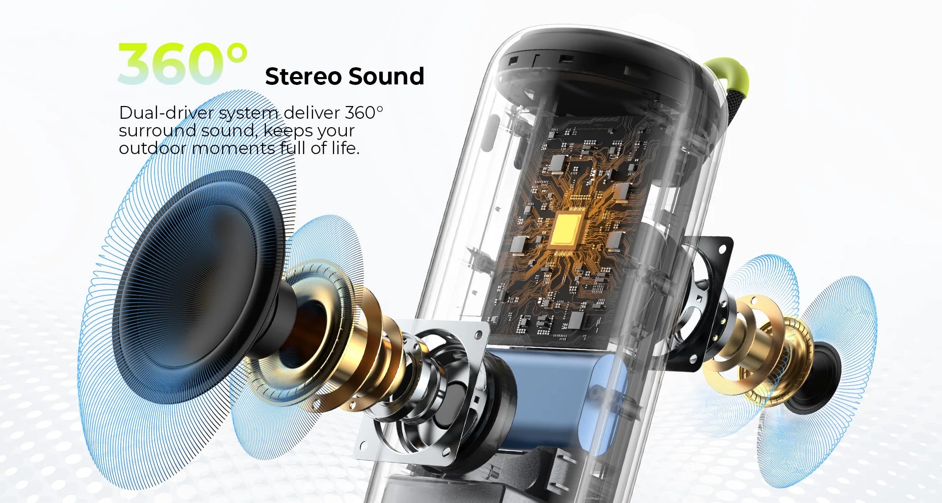Sunet stereo la 360˚!