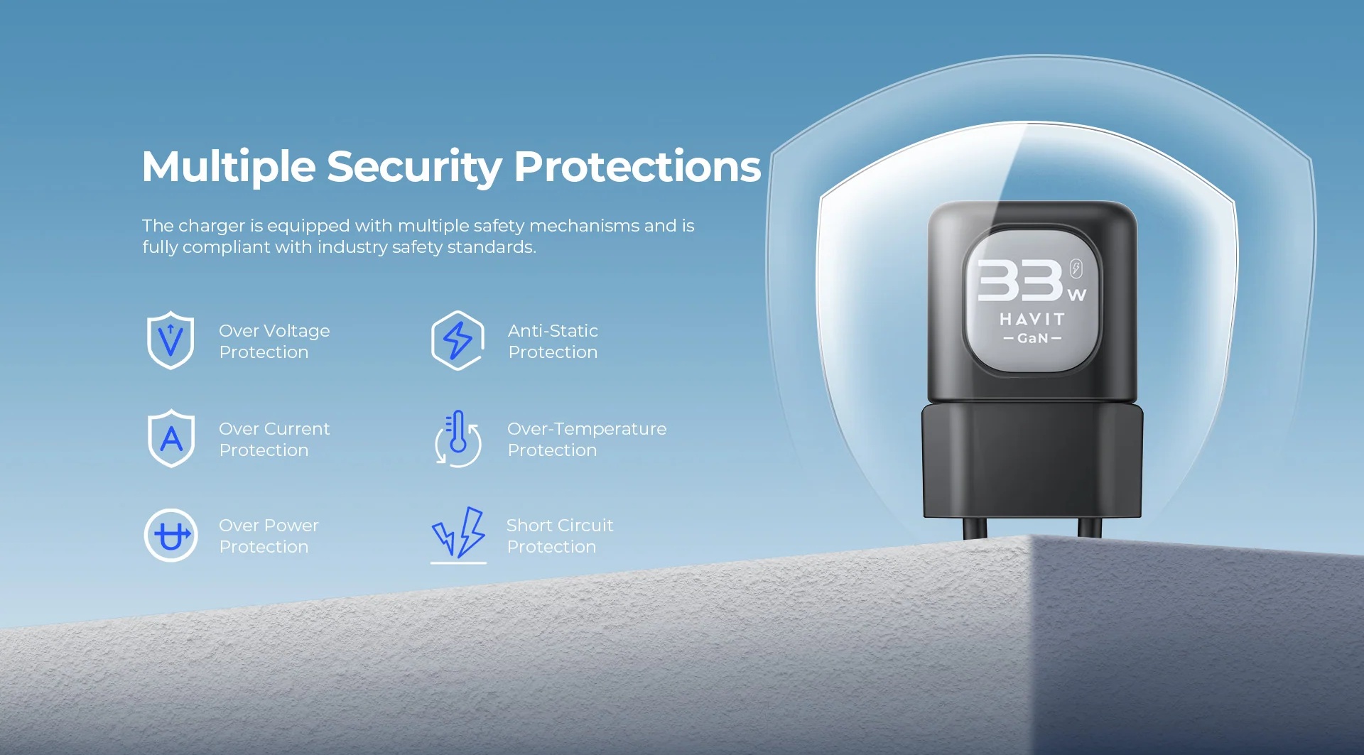 Protectii multiple