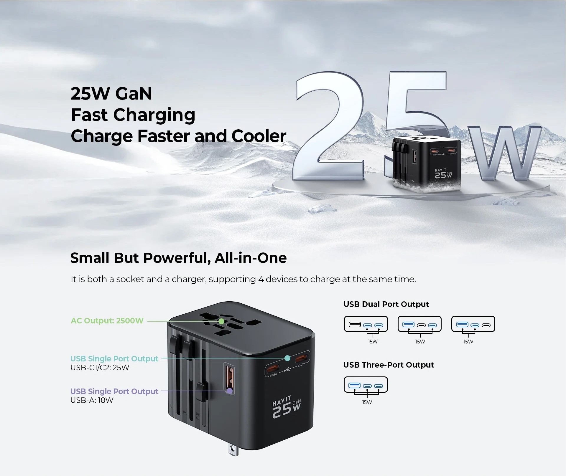 Putere 25W!