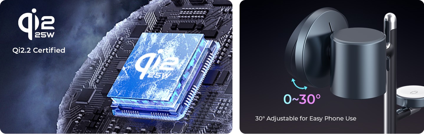 Certificat Qi2.2 25W!
