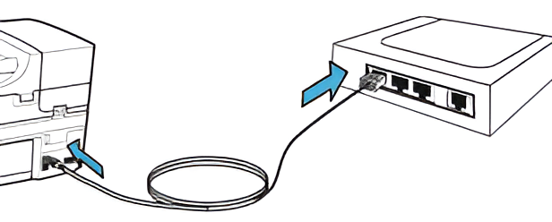 Conectare Ethernet HP LaserJet MFP M443nda